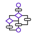 StreamTest