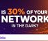 Infographic: 30% Network Blind Spot with AlvaLinks and LogZilla Joint Solution